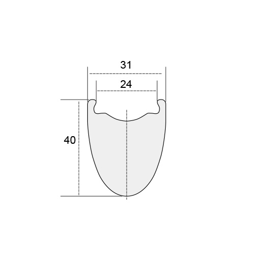 TAR40S-gravel-profile.jpg