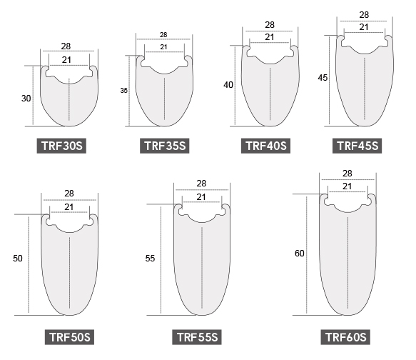 28mm-carbon-road-bicycle-clincher-rims.jpg