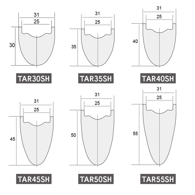 31mm-wide-carbon-all-road-bicycle-wheels-rim-hookless.jpg
