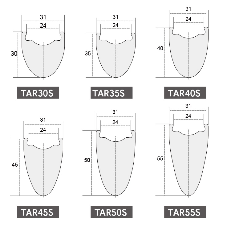31mm-wide-carbon-all-road-bicycle-wheels-rim-clincher.jpg