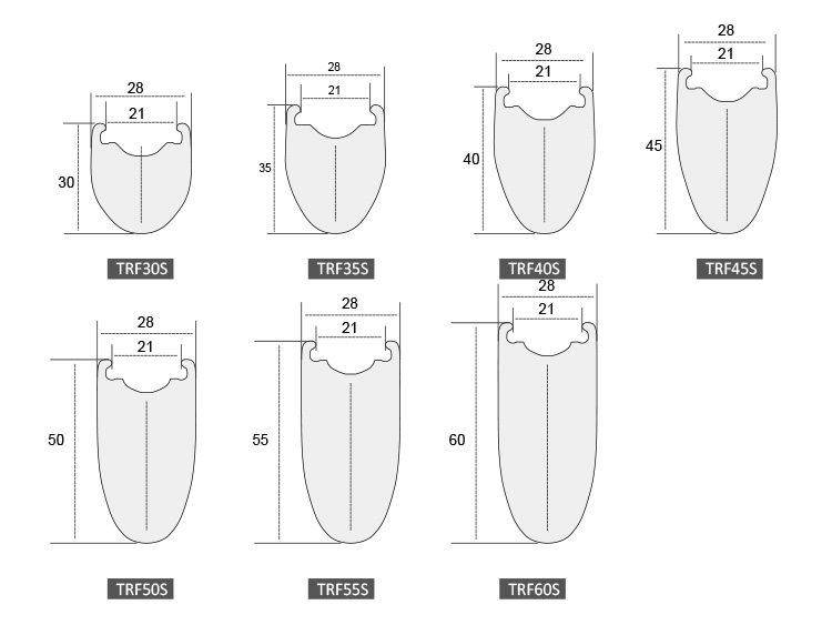 28mm wide clincher rims 30/35/40/45/50/55/60mm
